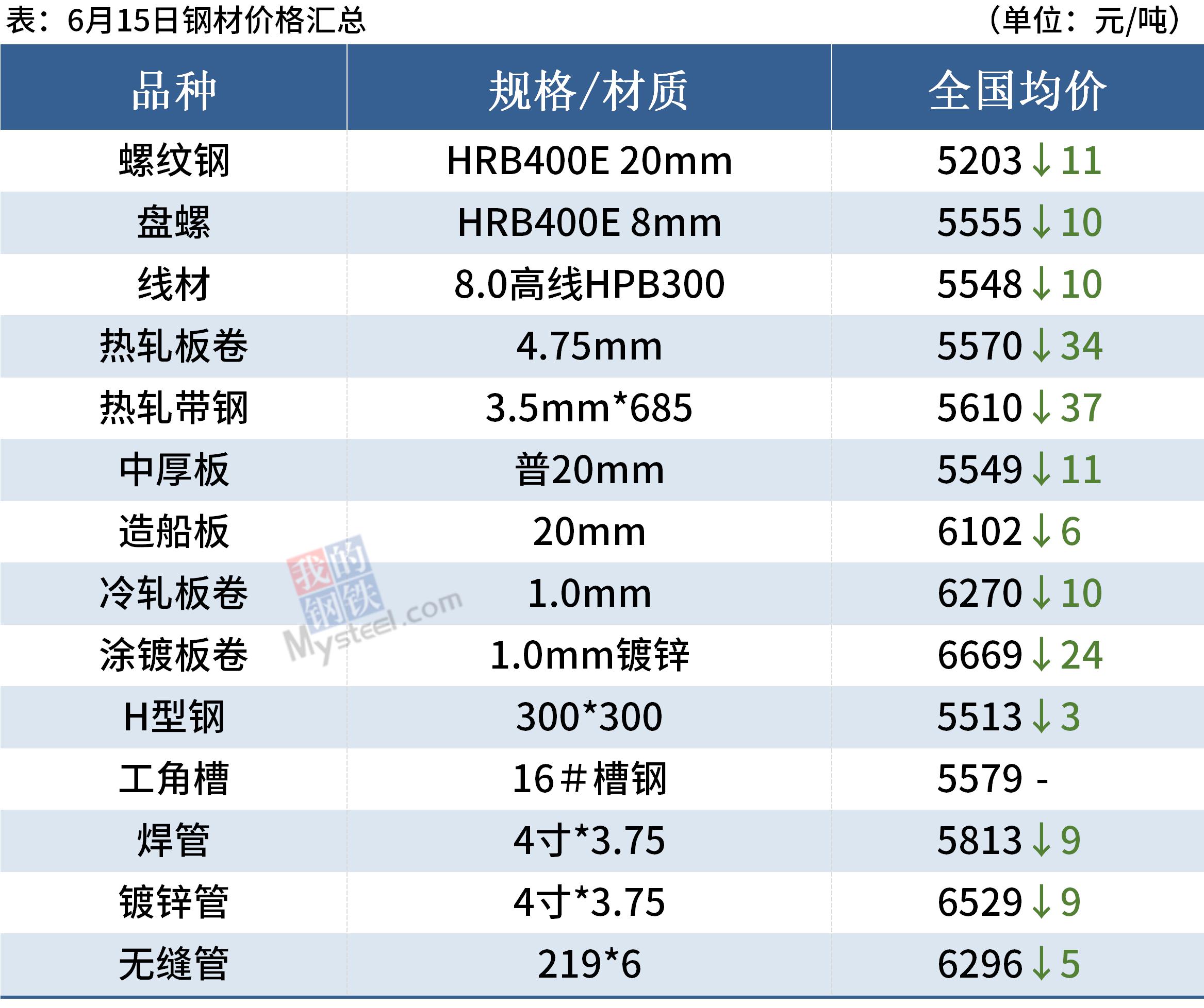 圆度仪价格,圆度仪价格与数据引导执行计划_X44.33.50详解,精准实施步骤_bundle33.66.60