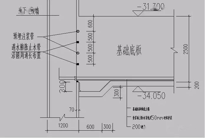 桥梁砂的标准,桥梁砂的标准，实地解答与定义解释,全面数据解释定义_4DM35.27.17