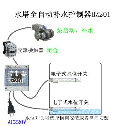 浮球液位传感器水位控制系统