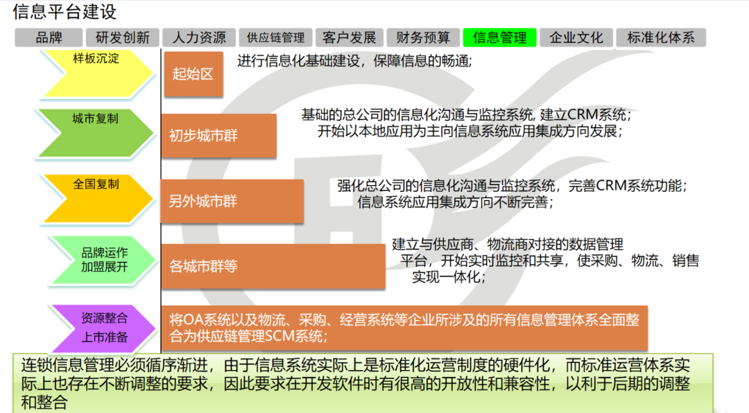 日常百货有哪些,日常百货的种类与推广策略，创造力的实施与推广,高速方案规划_iPad88.40.57