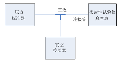 心动奶盖