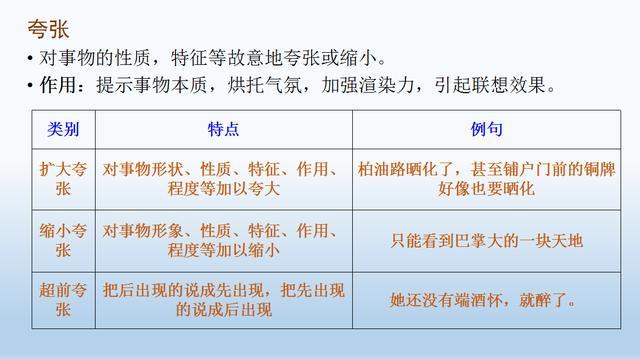 刹车灯用途