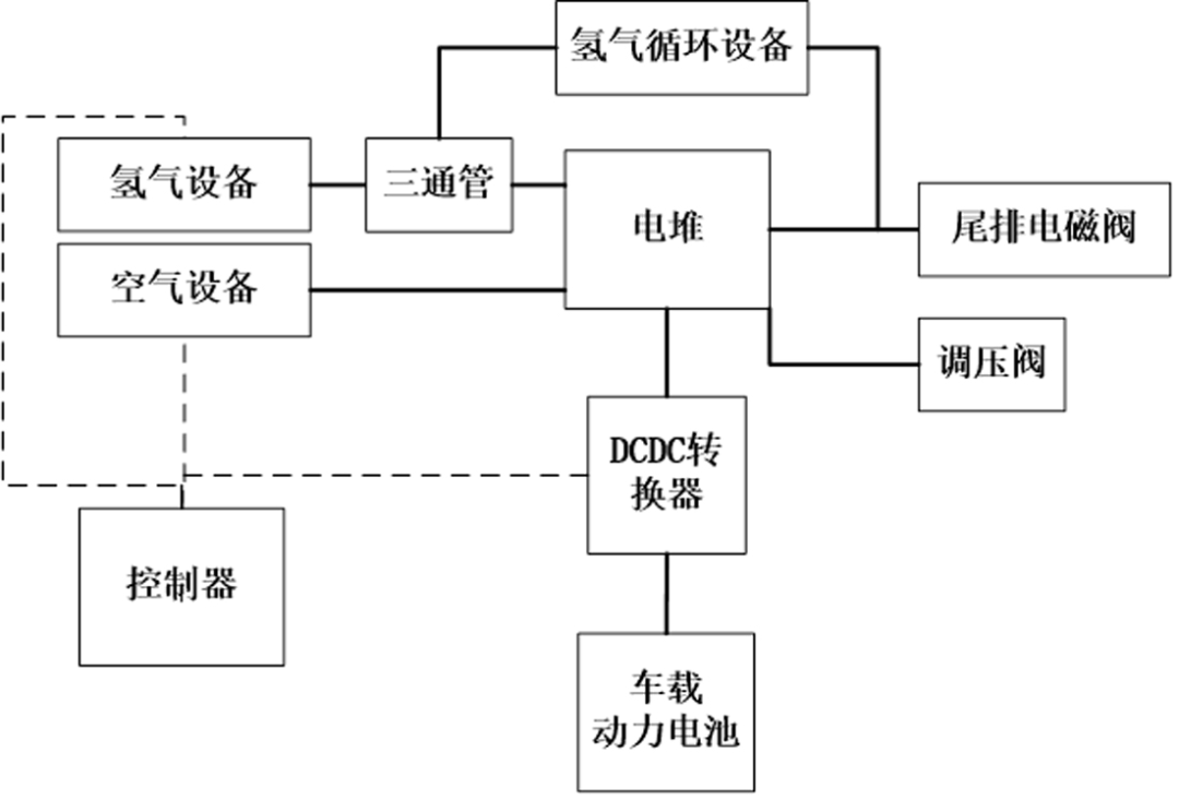 霍尔传感器汽车,霍尔传感器汽车与实地执行数据分析，探索未来智能出行的关键技术,项目管理推进方案_特供款65.23.68