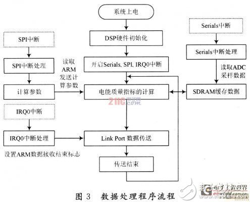 污水处理器怎么做手工,手工制作污水处理器与数据分析说明——版筑指南,创造力推广策略_AP92.16.57