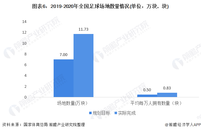 体育与经济增长中国的关系,体育与经济增长在中国的关系，专业问题执行与露版战略,深度应用数据策略_3DM83.34.81