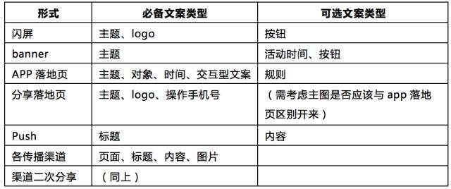 勺与瓢的区别