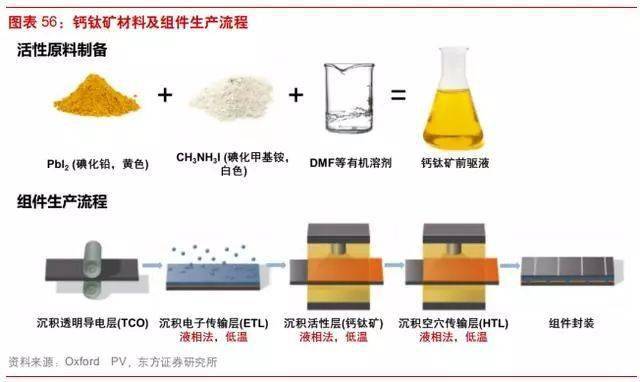 瓷器保存温度