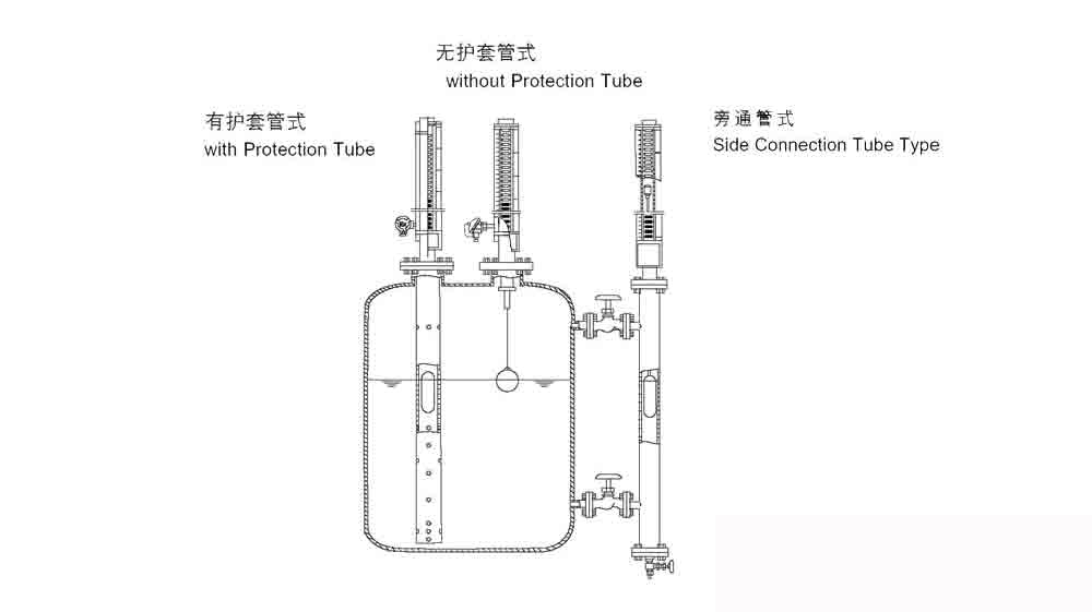 浮球连杆液位计原理,探究浮球连杆液位计原理与完整机制评估,实践经验解释定义_排版40.66.46