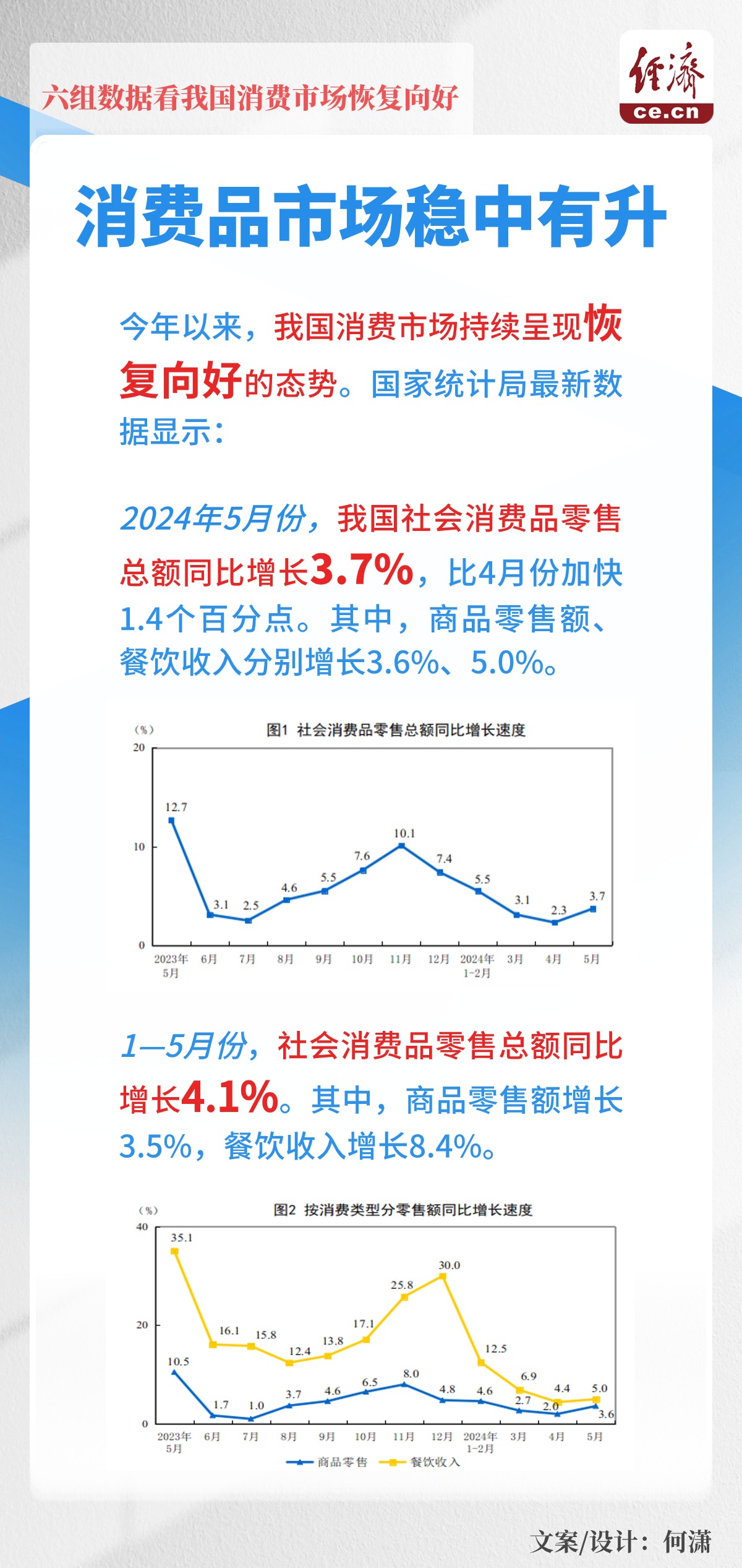 谈谈直播经济对消费市场的影响,谈谈直播经济对消费市场的影响，精准实施分析（AR版）,全面分析应用数据_升级版57.86.36