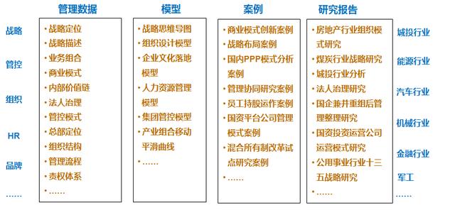 聚丙烯执行标准查询