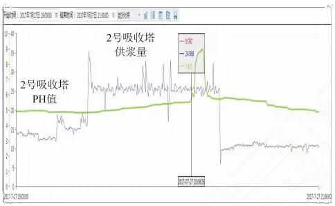 电石用石灰石指标,电石用石灰石指标与深入数据执行策略，Mixed37.30.65的探讨,综合计划评估说明_2DM81.35.52