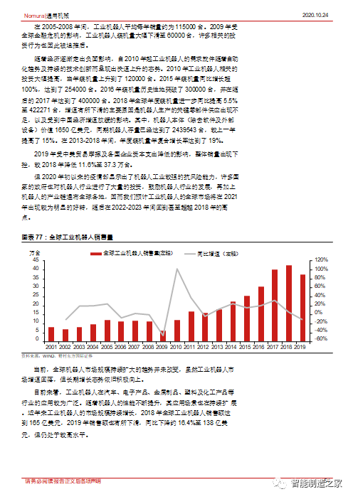 毛发检测板价格