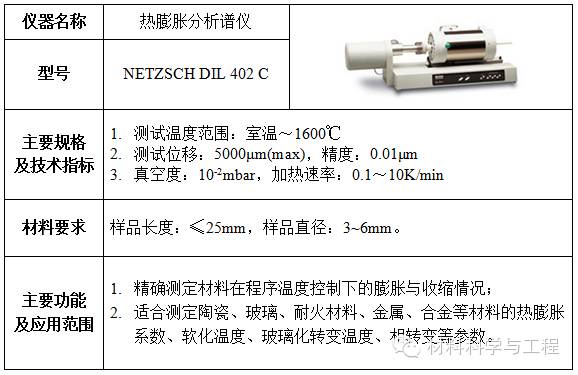 液位测量仪表与化纤装置的关系,液位测量仪表与化纤装置的关系，系统解答、解释与定义,创造力策略实施推广_元版76.93.69