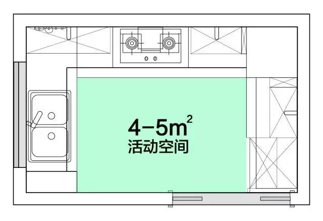 西厨设备有哪些,西厨设备概述及实践性方案设计,仿真方案实现_GM版41.92.76