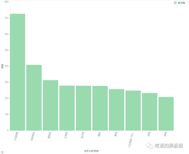 烟嘴知乎,烟嘴知乎，专业调查解析说明,实地数据解释定义_Kindle48.70.73