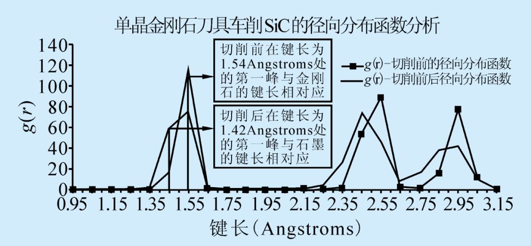 硅铝复合材料,硅铝复合材料，系统化解析与说明,系统分析解释定义_nShop72.43.97