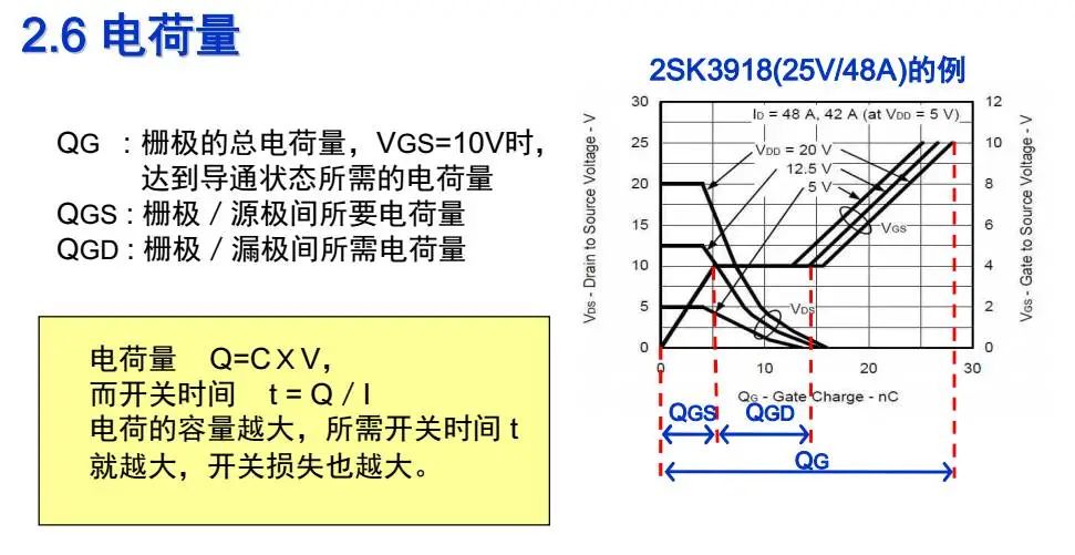 氨纶和绵纶哪个好