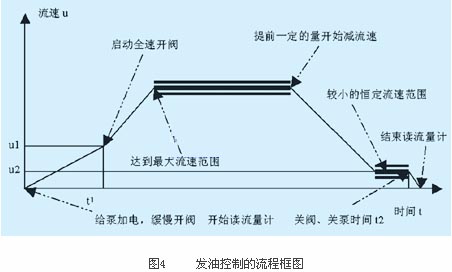 阳瘘的最佳治疗方法,阳瘘的最佳治疗方法与可靠执行计划策略,稳定性计划评估_ChromeOS20.12.57