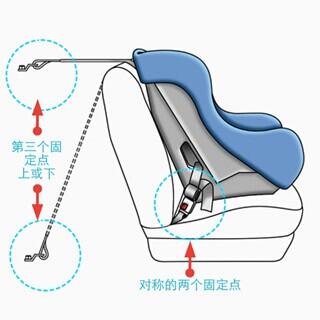 安全带属于什么用品,安全带与高效性计划实施，一种安全与效率的完美结合,可靠性操作方案_MR50.42.11