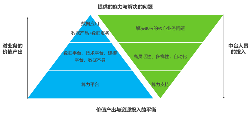 警械具的常识和使用