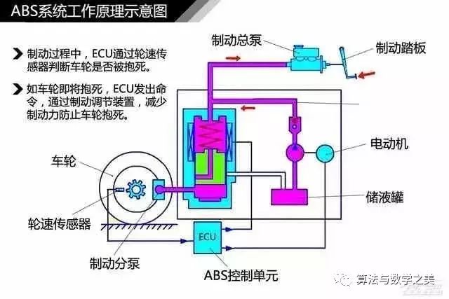 定时器插座内部结构,定时器插座内部结构及其权威推进方法,实时解答解释定义_高级款52.82.45