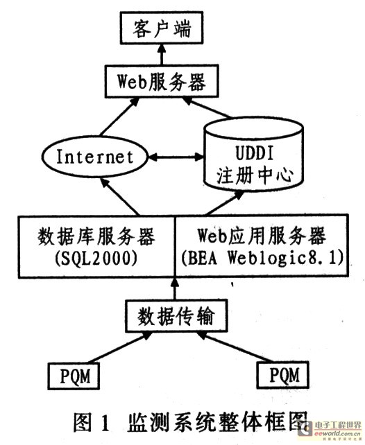 偶联剂与毛衣接线方法