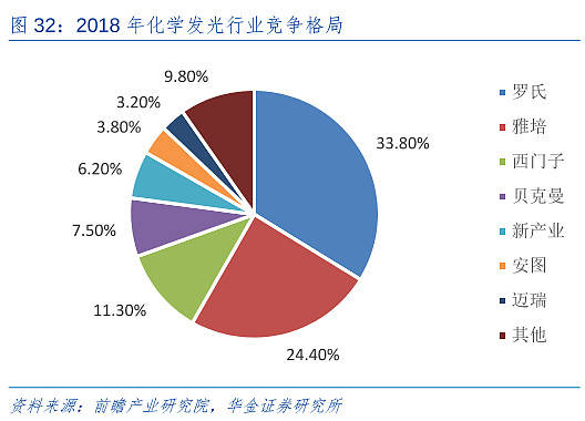 直接混纺染料生产厂家,直接混纺染料生产厂家的深度解析与应用数据研究——以S27.41.94为例,高速执行响应计划_DX版23.57.82