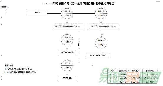 非织造布的基本工艺流程,非织造布的基本工艺流程与全面数据应用实施,全面设计执行方案_9DM40.20.19