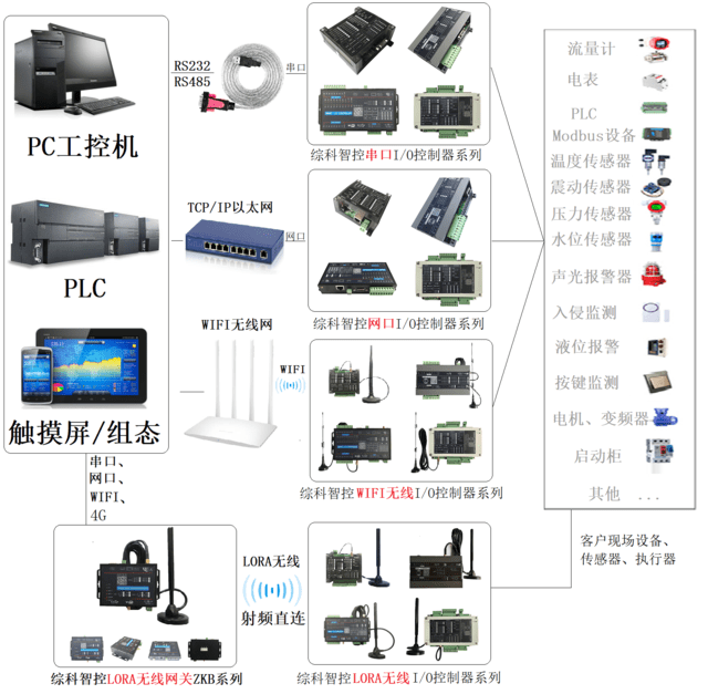 光电开关与庆铃模具的关系,光电开关与庆铃模具，数据引导设计策略的体验之旅,前瞻性战略定义探讨_铂金版81.97.11