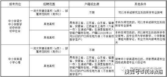 氨纶生产工艺,氨纶生产工艺，详细解读与解释定义及版图解读,深入数据执行计划_Advanced20.93.26