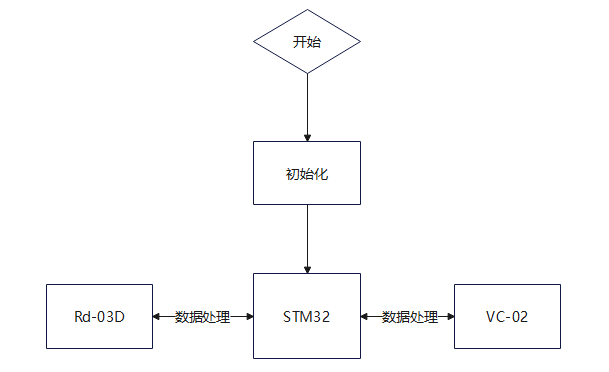 卖糖葫芦的车怎么弄,卖糖葫芦的车怎么弄？实证数据解释与定义——旗舰版50.46.13的解读,资料大全_黄金版55.68.43