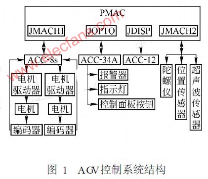 开关面板喷漆加工流程