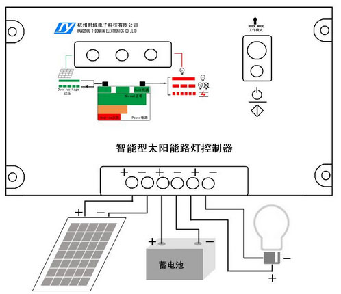 开关连开关接线图,开关连开关接线图与定性评估说明在社交版的应用,完善系统评估_市版94.86.83