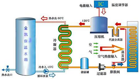 堆高车与空气清净机的原理区别,堆高车与空气清净机的原理区别及可靠信息解析说明,实地考察分析_pack51.91.33