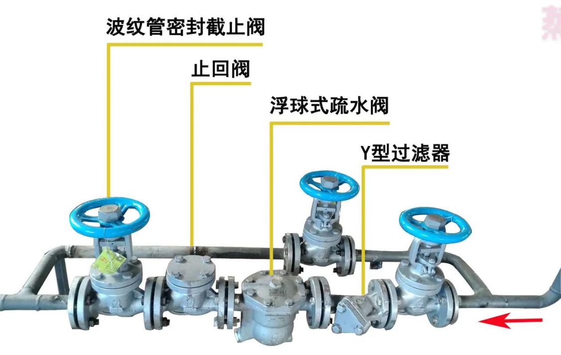 汽车pvc阀门工作原理