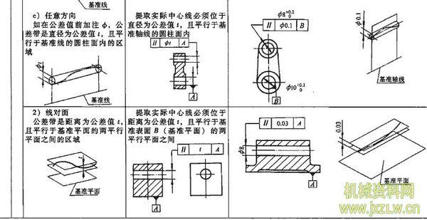 旋塞阀装配图