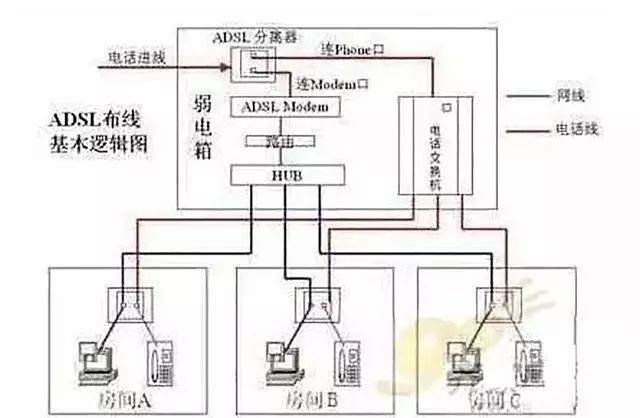 宾馆床头控制开关布线,宾馆床头控制开关布线与系统化策略探讨——进阶款（27.18.99）,最新数据解释定义_盗版59.58.56