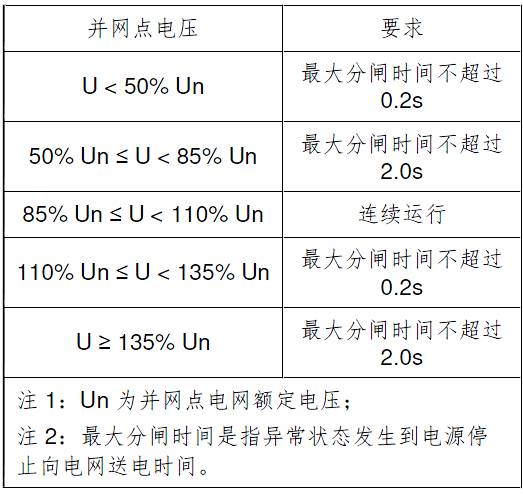 家用燃气防风罩,家用燃气防风罩的系统化分析说明,精细化计划执行_刻版17.17.55