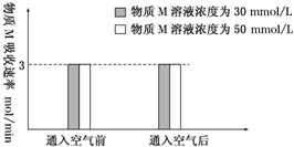 同轴电缆布放要求