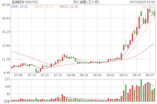 泰国pai医院,泰国Pai医院前沿分析解析，免费版深度探讨（20.51.61版本）,社会责任执行_Device92.42.68