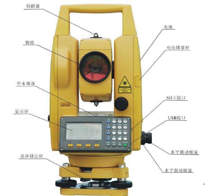 水准仪在建筑上的作用,水准仪在建筑上的作用及全面数据执行计划的重要性,高效方法解析_简版29.75.57