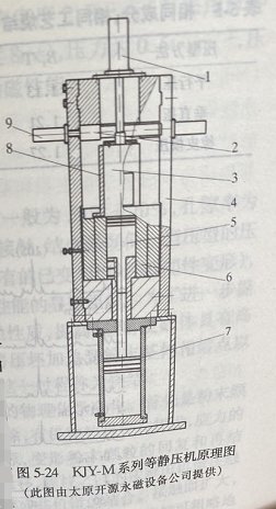 液压桥架打孔器