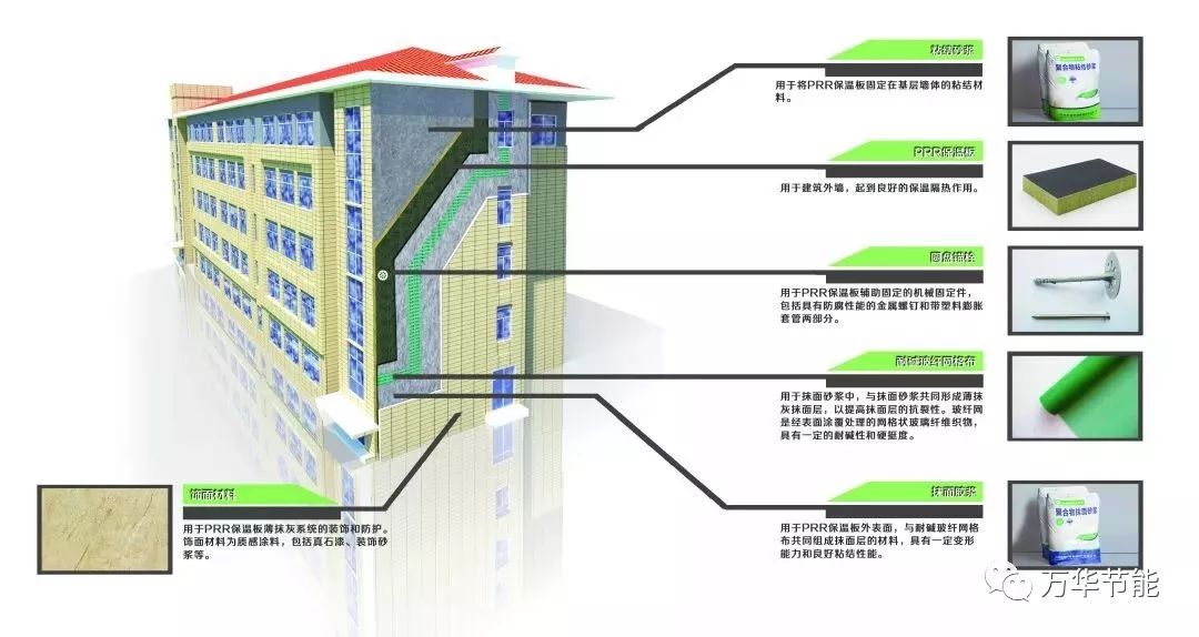 保温车箱材料,保温车箱材料的创新应用与实地数据分析方案——复古版研究,实时信息解析说明_象版46.63.18