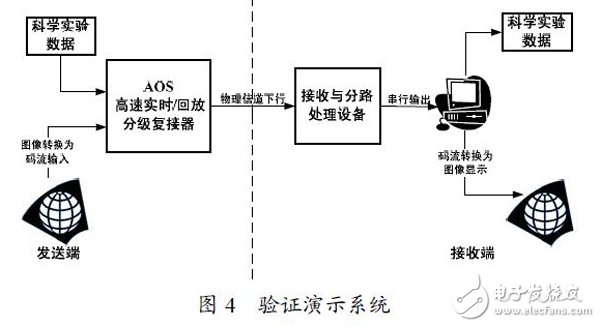 陶瓷管连接方式