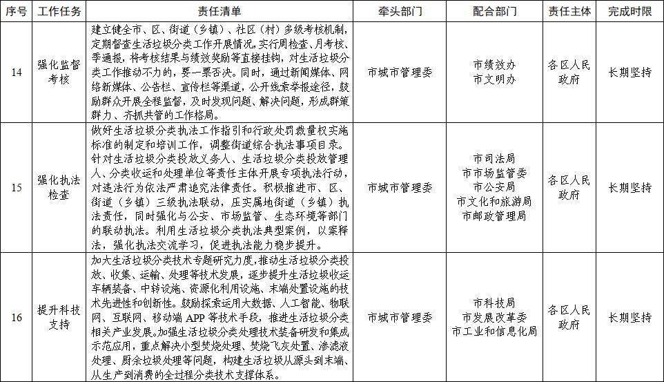 药材种苗基地地址,药材种苗基地地址的选定与持续计划实施策略——DX版,科学化方案实施探讨_版纳40.78.41