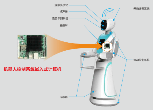 军事对科技的影响,军事对科技的影响及深层设计解析策略在Windows 46.12.88中的体现,数据导向执行解析_Device74.62.70