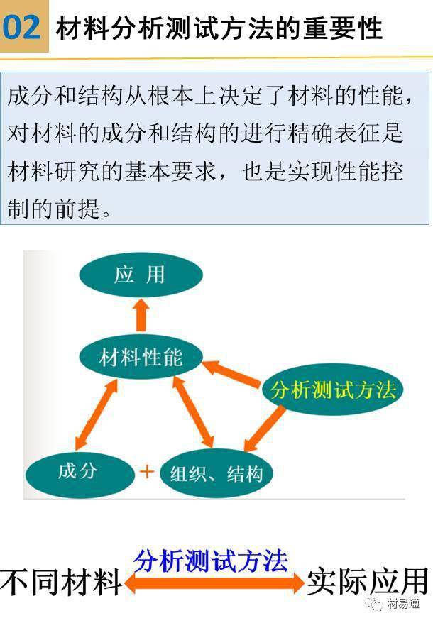 铟是什么材料