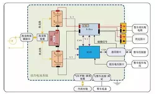 场效应管焊接注意事项