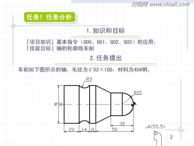 镍加工刀子怎么刃磨