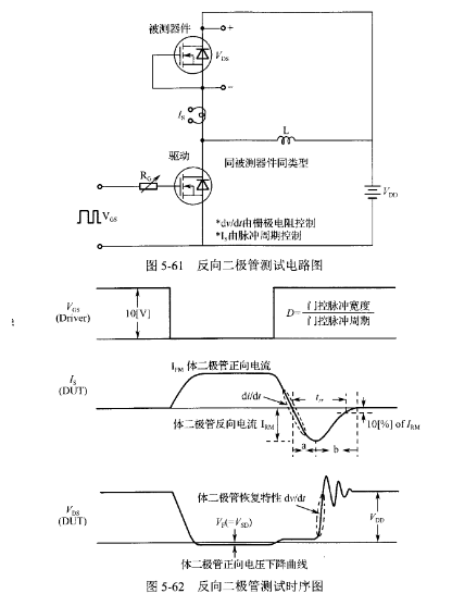 电源适配器与膨松剂原理区别